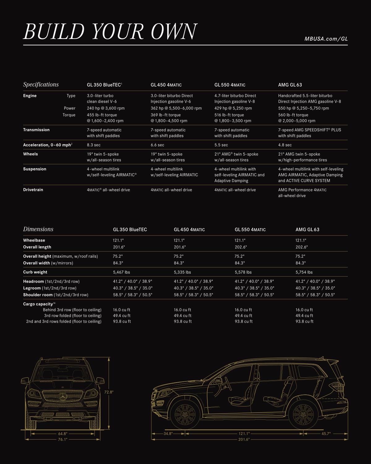 2016 Mercedes-Benz GL-Class Brochure Page 27